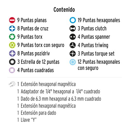 PUN-100+FC1 PUN-100 JUEGO 100 PIEZAS, PUNTAS DE DESARMADOR 1, CON ESTUCHE