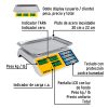 Báscula electrónica multifunciones 30 kg, PRETUL 27119