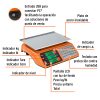 BASE-40U+FC1 Báscula electrónica multifunciones 40 kg USB, TRUPER 103131