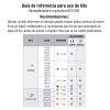 Desmalezadora a gasolina 52 cc mango tipo "bici", 18" corte (11032)