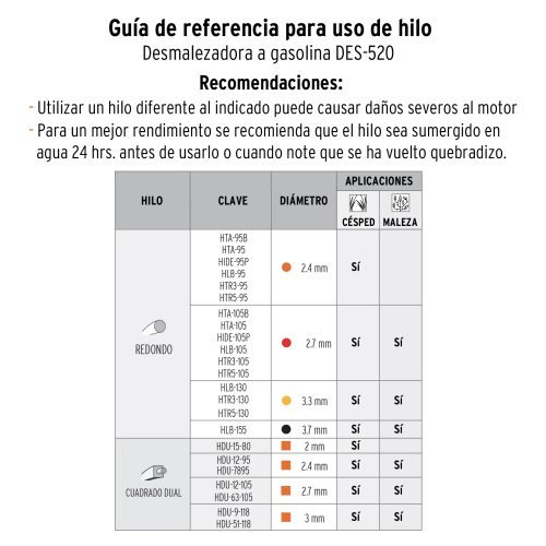 Desmalezadora a gasolina 52 cc mango tipo "bici", 18" corte (11032)