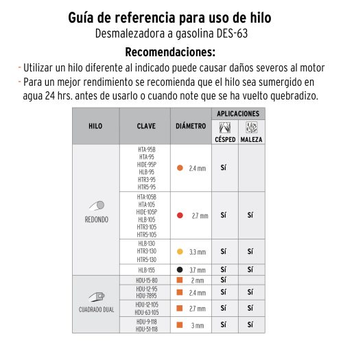 Desmalezadora a gasolina 63 cc mango tipo "bici", 17" corte ( 12671)