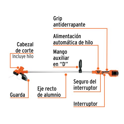 Desbrozadora inalámbrica 40V, 2 baterías 2Ah,1 carg.dual,PRO (103243)