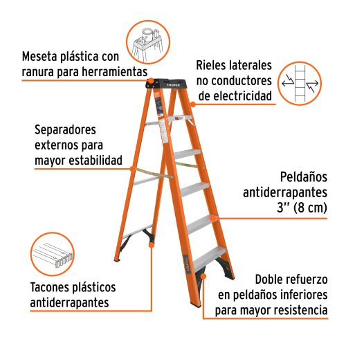 Escalera de tijera, tipo ll, 5 peldaños, fibra de vidrio
