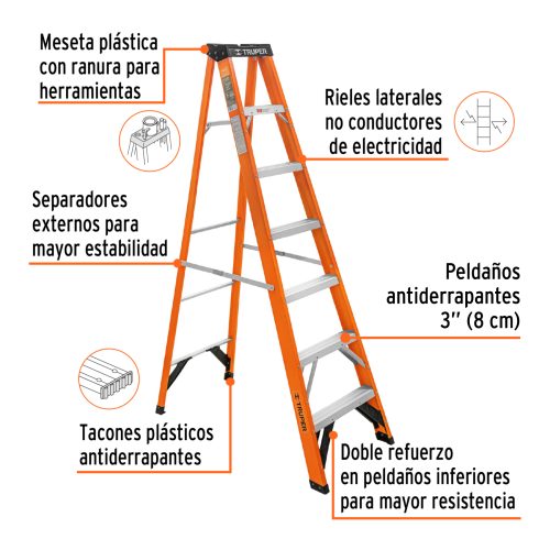 Escalera de tijera, tipo ll, 6 peldaños, fibra de vidrio
