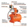 HIDR-1-2X24+FC1 Equipo hidroneumático 24L, jet inoxidable 1/2 HP, TRUPER 10077