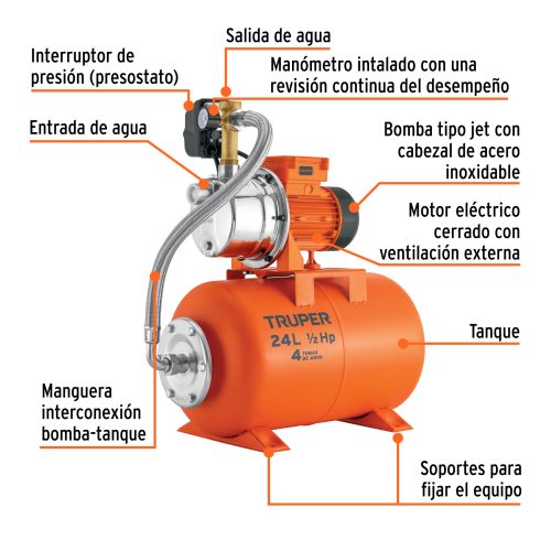 HIDR-1-2X24+FC1 Equipo hidroneumático 24L, jet inoxidable 1/2 HP, TRUPER 10077