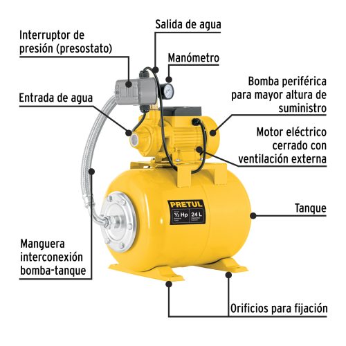 HIDR-1-2X24P+FC1 Equipo hidroneumático 24L, bomba periférica 1/2 HP, PRETUL 20183