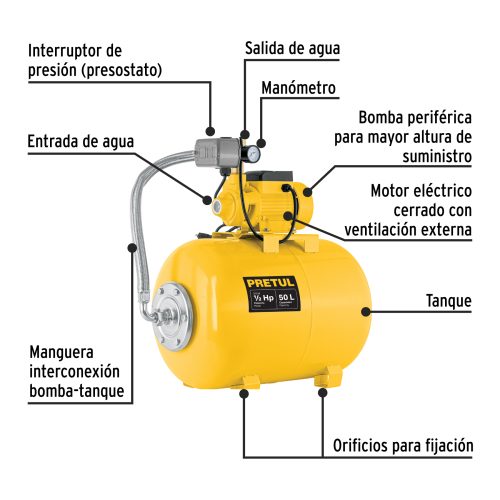 Equipo hidroneumático 50L, bomba periférica 1/2 HP, PRETUL 20184