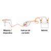 Inversor de corriente de 120 W con puertos USB, TRUPER 10447