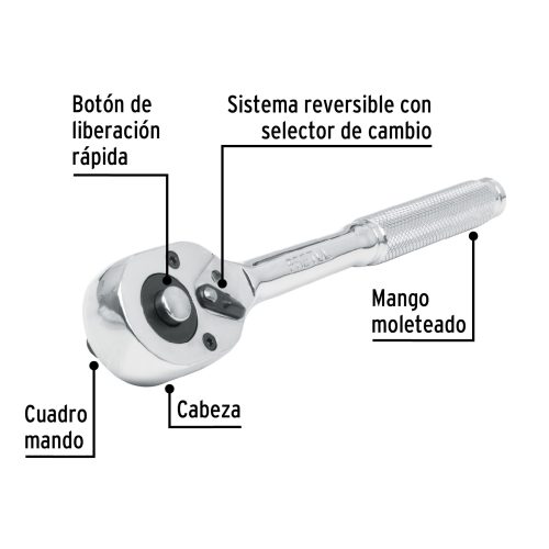 M-1252PB+FC1 Matraca cuadro 1/2" cabeza de pera liberación rápida, PRETUL 21152