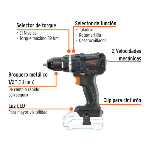 MAX-20RS+FC1 Rotomartillo 1/2", 20V, sin accesorios, MAX 101405