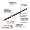 NP-48X+FC1 Nivel profesional magnético de 48", protección TPR, EXPERT