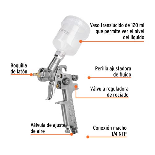 PIPI-410+FC1 Pistola p/retoque gravedad HVLP vaso plástico, 1 mm, TRUPER