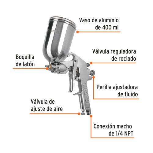 PIPI-422+FC1 Pistola para pintar LVMP vaso aluminio, 2 mm, TRUPER