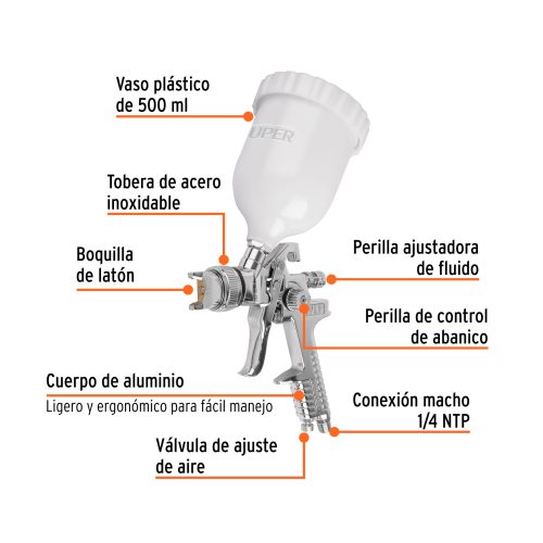 PIPI-440+FC1 Pistola p/pintar gravedad HVLP vaso plástico, 1.4 mm, TRUPER