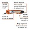 PISCA-AM+FC1 Mini pistola de calor 350W, TRUPER PRO 102578