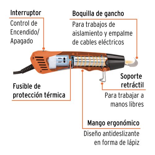 PISCA-AM+FC1 Mini pistola de calor 350W, TRUPER PRO 102578