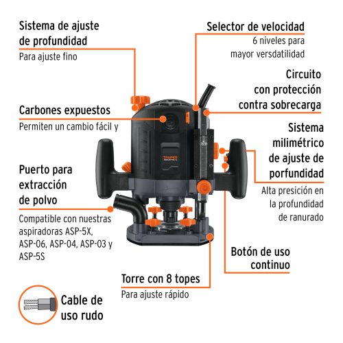 Router (Rebajadora) 1200W, 1-3/4 HP, TRUPER INDUSTRIAL 16610