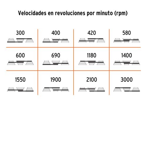 TAPI-17+FC2 Taladro de piso 17", 1-1/2 HP (1200 W), broquero 5/8",TRUPER 16182